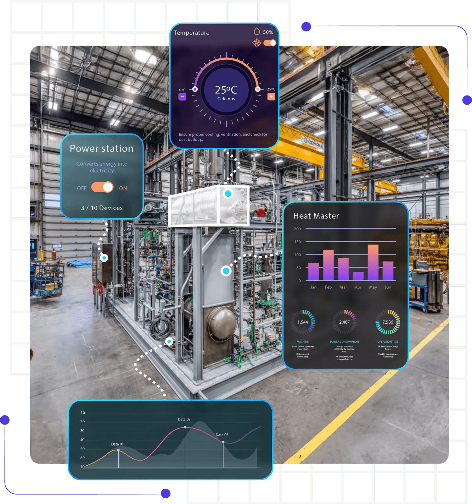 Industrial AR Setup